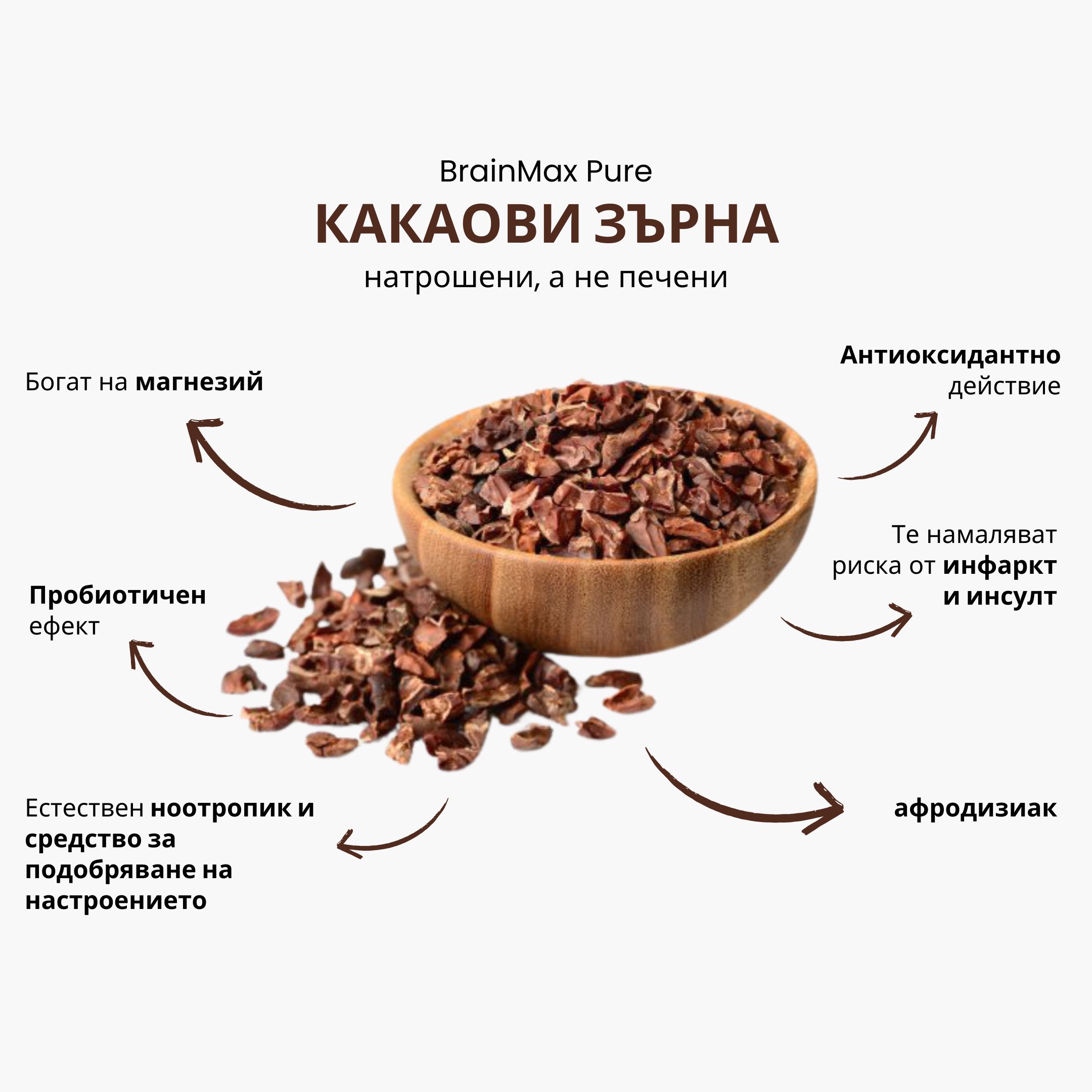 (Bulharčina) BrainMax Pure Kakaové Boby drcené, nepražené (2)